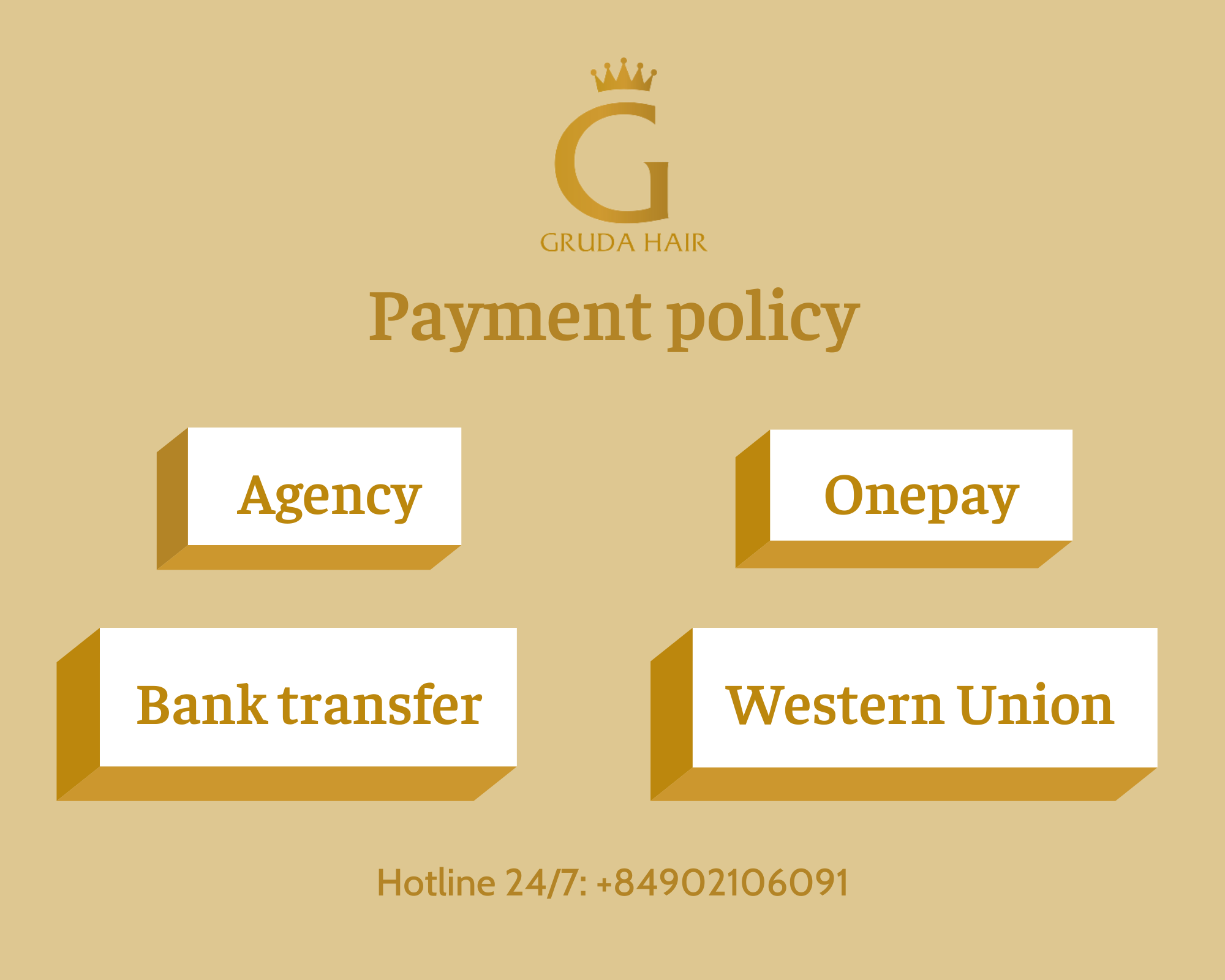 Payment Policy 1