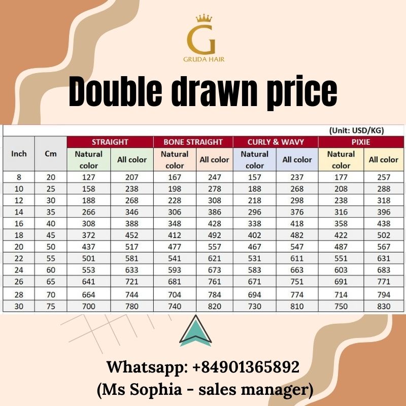 The price of Vietnamese Double drawn price