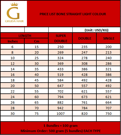 Bone Straight Light Colour Price List