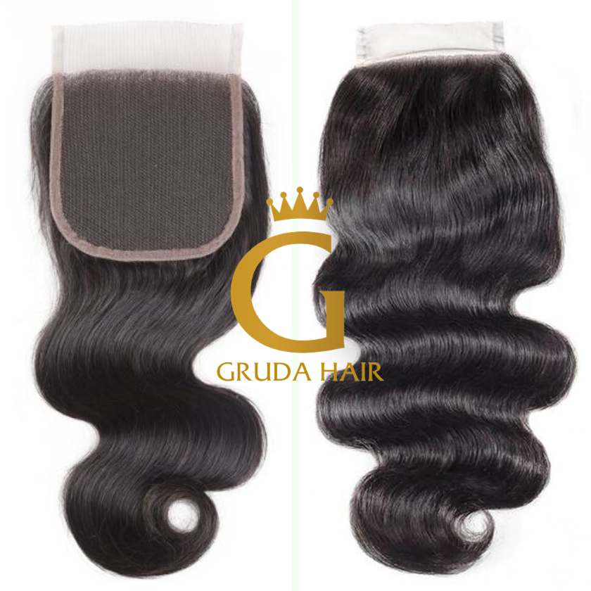 Free Part Closure products