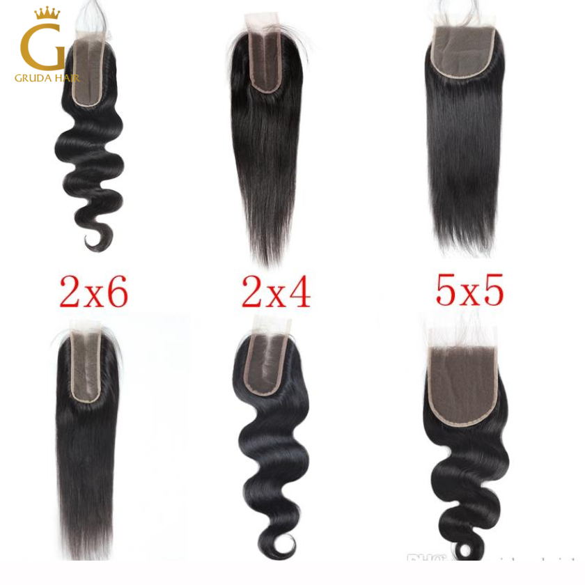 Some Sizes Of Closure