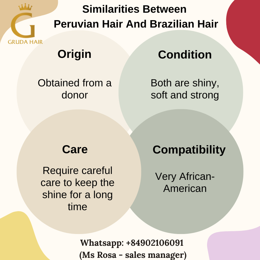 Similarities Between Peruvian Hair And Brazilian Hair