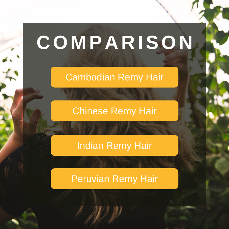 Compare Hair in Vietnam with other countries