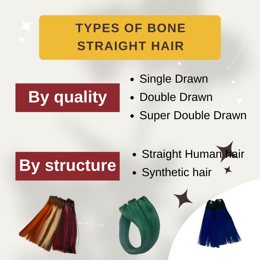 Types Of Bone Straight Hair