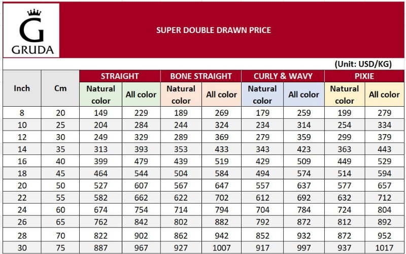 Price Of Hair Extension: Super Double Drawn