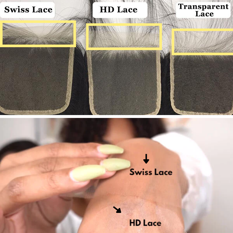 Comparison Between Swiss Lace And Other Laces